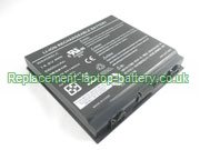 Replacement Laptop Battery for  6600mAh Long life Dell W84066LC, Alienware Aurora m9700i, Alienware Aurora m9750 Series, SMP-935T2280F, 