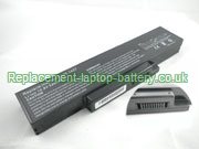 Replacement Laptop Battery for  4400mAh Long life Dell Inspiron 1425, BATEL90L6, BATEL90L9, Inspiron 1427, 