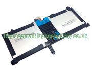 Replacement Laptop Battery for  27WH Long life Dell GD33K, FP02G, XPS 10, FP02C, 