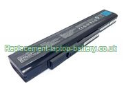 Replacement Laptop Battery for  84WH Long life FUJITSU FPCBP344, Lifebook N532 Series, FMVNBP217, FMVNBP218, 