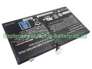 Replacement Laptop Battery for  3300mAh Long life FUJITSU Lifebook U574, FPB0304, FPCBP410, Lifebook U554, 