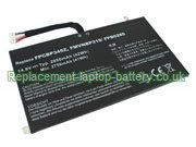 Replacement Laptop Battery for  2850mAh Long life FUJITSU FPCBP345Z, LifeBook UH572, FMVNBP219, FPB0280, 