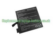 Replacement Laptop Battery for  4000mAh Long life GERICOM 755CAO, Hummer 2020EXL, Hummer 26640, Hummer Force, 