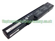 Replacement Laptop Battery for  4800mAh Long life FUJITSU-SIEMENS F30-3S4800-C1S1, Amilo SI 3655, Amilo Si3655, 3S4800-C1S1-06, 