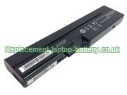 Replacement Laptop Battery for  7800mAh Long life FUJITSU-SIEMENS 3S4800-C1S1-06, Amilo SI 3655, 3S7800-G1L3-06, 3S5200-G1L3-06, 