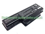 Replacement Laptop Battery for  4400mAh Long life FUJITSU-SIEMENS DPK-MYXXXSYA6, Amilo Xi3650 Series, SMP-MYXXXSSB8, DPK-MYXXXSYB8, 