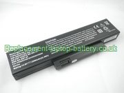 Replacement Laptop Battery for  2200mAh Long life FUJITSU ESPRIMO Mobile V5535, 