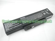 Replacement Laptop Battery for  2200mAh Long life FUJITSU  ESPRIMO Mobile V5535, 