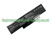 Replacement Laptop Battery for  4400mAh Long life FUJITSU  ESPRIMO Mobile V5535, 