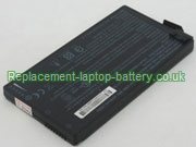 Replacement Laptop Battery for  2100mAh Long life GETAC BP3S1P2100S-01, 441142000003, 