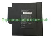 Replacement Laptop Battery for  4200mAh Long life GETAC BP-S410-2nd-32/2040, 441876800003, 