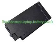 Replacement Laptop Battery for  4200mAh Long life GETAC BP-S410-Main-32/2040 S, S410, 441876800002, BP-S410-Main-32/2040S, 