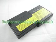 Replacement Laptop Battery for  4400mAh Long life IBM ThinkPad R40, 02K7052, 02K7058, FRU 02K7057, 