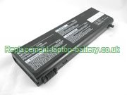 Replacement Laptop Battery for  2000mAh Long life LG E510 Series, 916C6110F, 4UR18650Y-QC-PL1A, EUP-P5-1-22, 