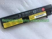 Replacement Laptop Battery for  32WH Long life LENOVO 01AV414, ThinkPad E575, ThinkPad E570, 01AV415, 