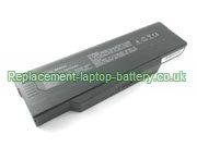 Replacement Laptop Battery for  6600mAh Long life YAKUMO 8050, Q7M Mobilium Wide II YW, Q7M Mobilium Wide YW, 