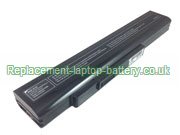 Replacement Laptop Battery for  4400mAh Long life MEDION A42-H36, Akoya E6221, Akoya P7621, A41-A15, 