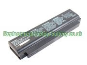 Replacement Laptop Battery for  4300mAh Long life MEDION BP3S2P2150, Akoya MD97216, 44183250001(P), 9225BP, 