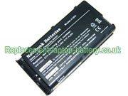 Replacement Laptop Battery for  4400mAh Long life MEDION 40015760, BTP-ALBM, BTP-AJBM, 40010430, 