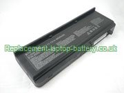 Replacement Laptop Battery for  6600mAh Long life MEDION WAM2070, BTP-BRBM, 40022655, WAM2030, 