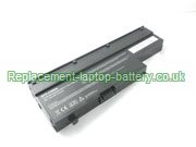 Replacement Laptop Battery for  4200mAh Long life MEDION MD96991, Akoya P6620 Series, MD97118, MD97358, 