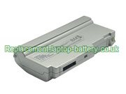 Replacement Laptop Battery for  6600mAh Long life PANASONIC CF-W4GW5AXS, CF-W4GWCZZBM, CF-W4HW8HXR, CF-VZSU40U-EC, 
