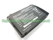 Replacement Laptop Battery for  3600mAh Long life SAMSUNG Q1U-K000, Q1U-V, Q1UP-XP, AA-PB1UC4B, 