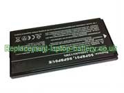 Replacement Laptop Battery for  3450mAh Long life SONY SGPBP01/E, SGPT212DE, SGPT211CN/S, SGPT212GB, 