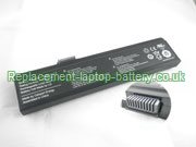 Replacement Laptop Battery for  2200mAh Long life FUJITSU-SIEMENS Amilo Li1818, Amilo Li1820, 4S2000-S1S3-04, 4S2000-G1S2-04, 