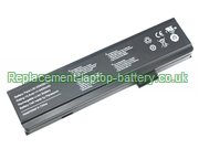 Replacement Laptop Battery for  4400mAh Long life FUJITSU-SIEMENS Amilo Pa 1510, 3S4000-S1S3-04, Amilo Pi 1506, L50-3S4400-S1S5, 