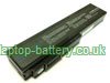 Replacement Laptop Battery for ASUS N53JG, N52VF, N43J, N52A,  4400mAh