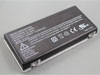 Replacement Laptop Battery for BENQ DH3000, 23.20075.001, JoyBook 3000 Series,  6450mAh