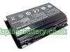 Replacement Laptop Battery for SAGER Sager NP6350 Series, Sager NP6370 Series,  5200mAh