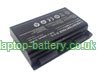 Replacement Laptop Battery for TERRANS FORCE X811, X811-980M, X611, X611-880M,  5200mAh