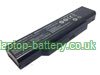 Replacement Laptop Battery for CLEVO 6-87-W130S-4D7, W130HUBAT-6,  5600mAh
