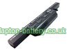 Replacement Laptop Battery for HASEE K650D, K570N, K590C-I5 D1, K710C-i7 D1,  4400mAh