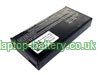 Replacement Laptop Battery for Dell PowerEdge-R200, PowerEdge-T105, PowerVault-DP600/NF600, PowerVault-PV840/PV100,  7mAh