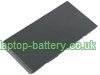Replacement Laptop Battery for LENOVO ThinkPad P70(20ER003NGE), ThinkPad P70(20ER003QGE), ThinkPad P71(20HKA00FCD), ThinkPad P71(20HKA01XCD),  96WH