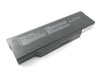 Replacement Laptop Battery for NEC Versa M540, Versa E2000,  6600mAh
