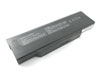 Replacement Laptop Battery for FUJITSU Amilo M1420, Amilo L 1310G, Amilo L1310, Amilo D1420,  6600mAh