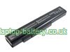 Replacement Laptop Battery for GIGABYTE Q2532N Series,  4400mAh