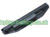 Replacement Laptop Battery for TONGFANG BTP-DMYW, K485, BTP-DKYW, K468,  4400mAh